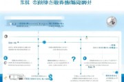 失业保险长沙领取步骤与常见问题解析