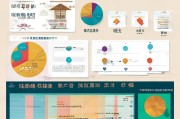 青海装修获客怎么收费？一文看懂装修行业获客成本与选择技巧