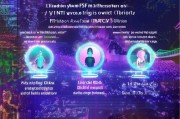 元宇宙NFT如何开启 Your Digital世界？这些步骤让你轻松上手