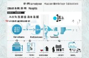 湖北企业申请补贴全指南，条件、流程与注意事项