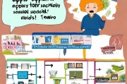 社保补贴忘申请了？别慌！补救指南与未来避坑指南
