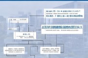 深圳疫情临时补贴申请指南，条件、流程与注意事项