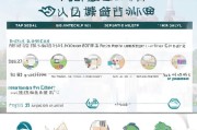 天津职称补贴申请全攻略，条件、流程与注意事项