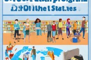 赴美留学申请全攻略，从准备到入学的每一步