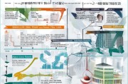 上海技能补贴申请全攻略，政策解读、条件与流程详解