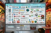 上海食堂补贴申请全攻略，政策解读、流程指引与实用建议