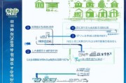 回民补贴申请条件全解析，政策依据、申请流程与注意事项