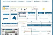 湘潭社区补贴申请全攻略，政策解读、流程指引与注意事项