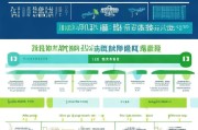 中山购房补贴申请条件详解，2024最新政策、流程与注意事项