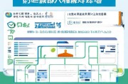 威海企业人才补贴申请全攻略，政策解读、流程指引与注意事项