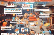 西安疫情下补贴申请全攻略，政策解读、流程指引与暖心关怀