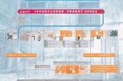 深圳市培训补贴申请全攻略，政策解读、条件流程与注意事项