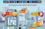 沈阳引流获客怎么赚钱？这5种方法让你的生意翻倍！