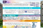 无锡市住房补贴申请全流程指南，从条件到补贴发放详解