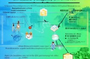 青岛租房补贴申请全攻略，条件、流程、注意事项，助你轻松申领