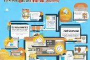 枣庄线上推广怎么获客？这5种低成本高转化的策略你一定要知道！