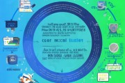 获客效果评估的黄金公式，从数据到决策的完整指南