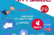 保险怎么获客展业？这5个方法让你业绩翻倍！