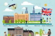 英国研究生申请全攻略，从准备到录取的每一步