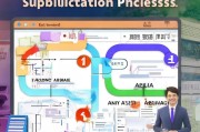 阿里网站补贴申请全攻略，从 eligibility 到获批，助你轻松拿补贴