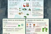 广西市人才补贴申请全攻略，政策解读、条件流程与实用指南