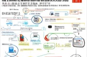 深圳市企业补贴申请全攻略，政策解读、流程指南与实操技巧