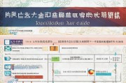 宁夏高级技能补贴申请指南，政策解读、条件流程与实用贴士