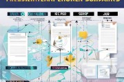 高职类学生创业补贴申请全攻略，从政策解读到实操指南