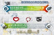 大连引流获客怎么赚钱？这5种方法让你的生意翻倍！