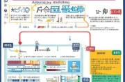 南京市住房补贴申请全攻略，条件、流程、材料及注意事项