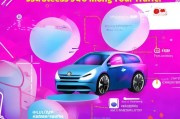汽车抖音怎么获客？这5个方法让你轻松引爆流量！