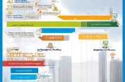 2022珠海补贴申请全攻略，政策解读、申请指南与注意事项