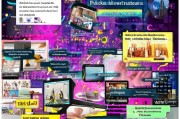 美业如何在网上获客？这5个策略让你的生意翻倍！