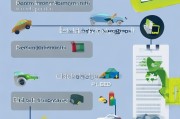 是否可以申请报废补贴？全面解析政策条件、流程与注意事项