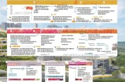 南山区政府补贴申请全流程指南，从政策解读到资金到账