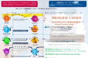 台州职业技能补贴申请全攻略，政策解读、条件流程与实用指南