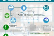 工作补贴申请全攻略，从资格到获批的实用指南