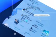 获客软件源码怎么用？——从零开始的完整指南