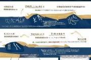 咸阳职称补贴申请时间全攻略，2024最新政策、流程与注意事项