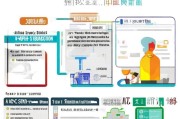 福山区人才补贴申请全攻略，政策解读、流程指南与注意事项