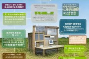 农村机房补贴申请全攻略，条件、流程与注意事项详解