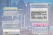 高校教师租房补贴申请全攻略，条件、流程与注意事项
