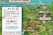 柳城县养鸡补贴申请全攻略，政策解读、流程详解与注意事项