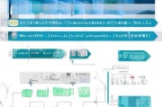 2019年社保补贴申请全攻略，条件、流程与注意事项