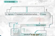 解读福州退休公积金领取流程