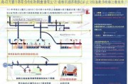 江门市电工补贴申请全攻略，条件、流程、材料及注意事项
