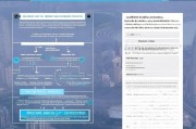 申请补贴需满足哪些条件？全面解析与实用指南