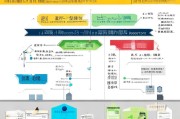 福田区社保补贴申请全攻略，条件、流程、材料及注意事项