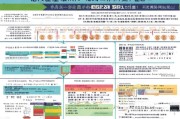 青岛总部经济补贴申请全攻略，政策解读、流程指南与实操建议