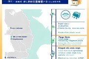 济南租房补贴申请区域全解析，范围、条件与流程指南
